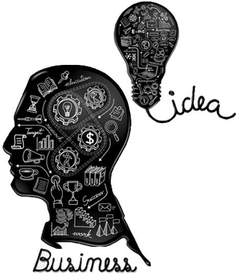 Business Idea Development Main image